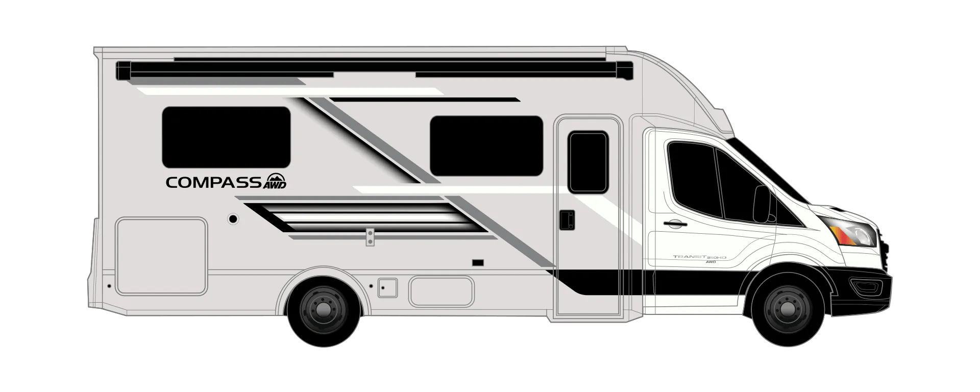 Thor Motor Coach Compass Class C